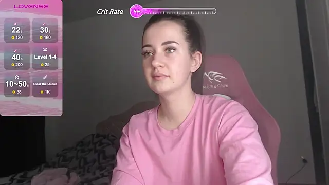 SweetieKendl online show from December 2024 10:10:02 PM