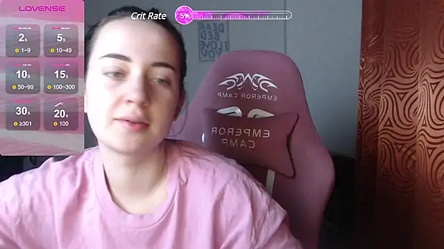 SweetieKendl online show from March 2025 08:37:02 PM