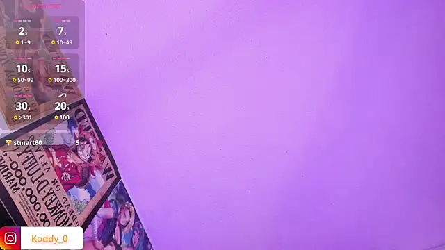 koddy 0 online show from January 2025 04:59:01 AM