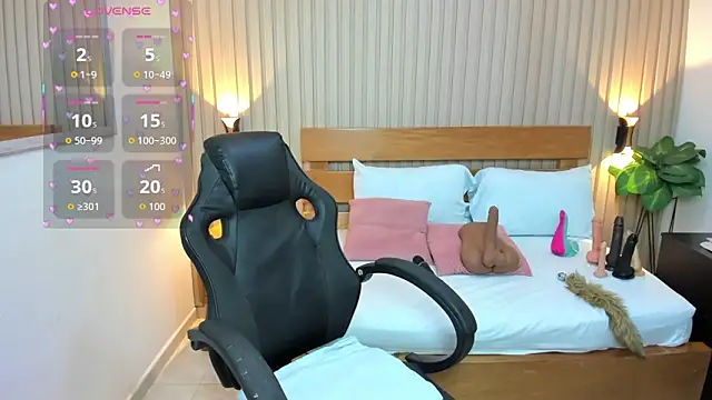 luciana ballesteros  online show from February 2026 12:12:01 PM