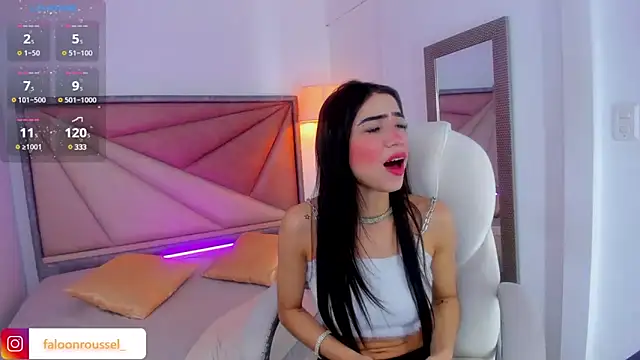 Snapshot of FaloonRoussel chatting on January 2025 11:38:01 PM FaloonRoussel online show from January 2025 11:38:01 PM