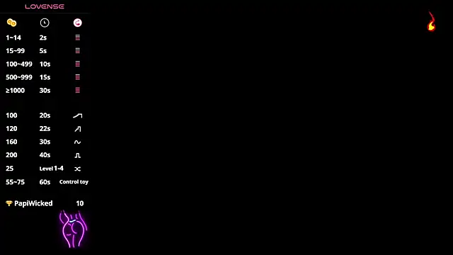 nailah love1 online show from December 2025 12:13:02 PM