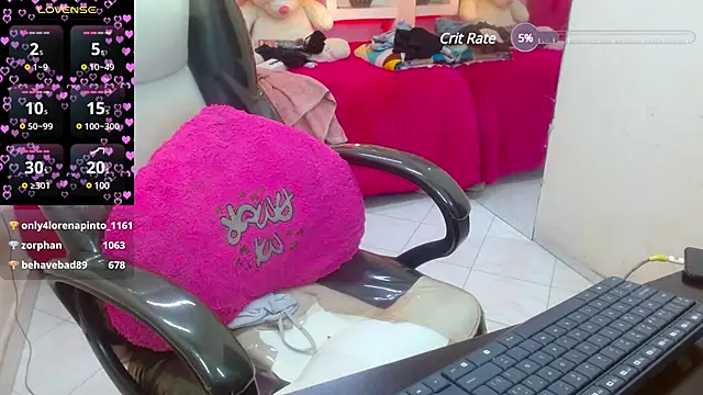 lorenapinto online show from January 2025 07:29:01 PM