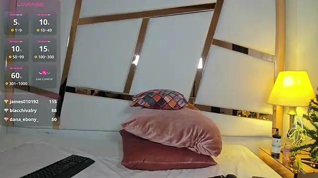 lizzy jooss online show from November 2025 01:20:02 AM