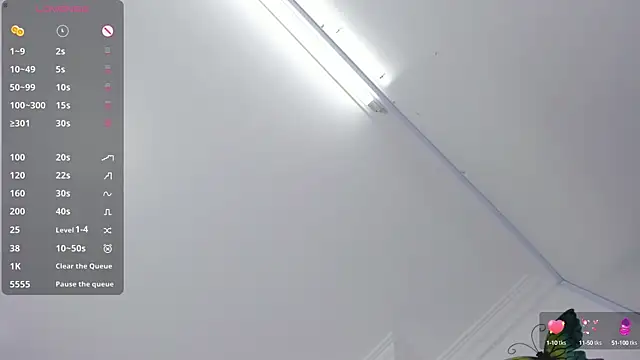 sary rousse online show from January 2025 11:39:01 AM