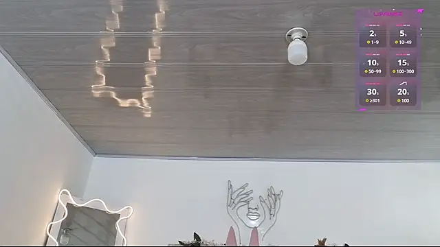 Gennesis tay online show from January 2025 03:15:01 PM