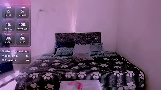 carolinemiller7 online show from March 2026 05:44:01 AM