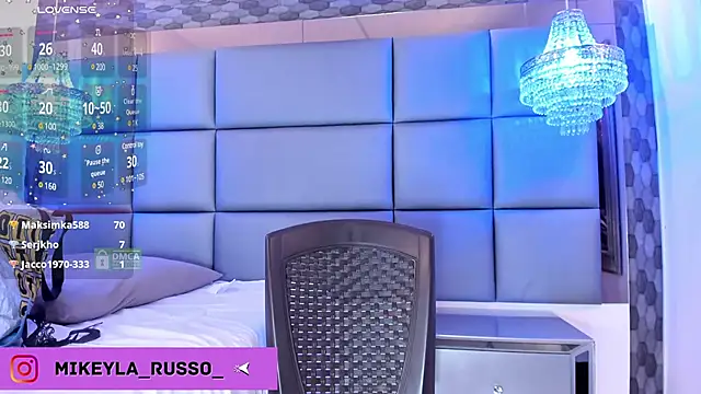 Snapshot of Mikeyla-Russo chatting on January 2025 12:06:01 AM Mikeyla-Russo online show from January 2025 12:06:01 AM