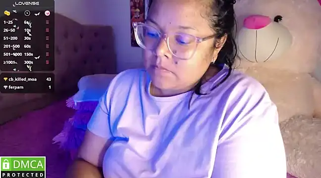 Snapshot of KittyHot20 chatting on February 2025 12:04:01 AM KittyHot20 online show from February 2025 12:04:01 AM