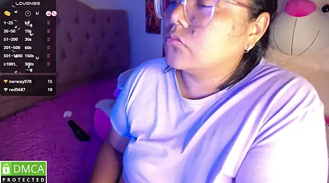 Snapshot of KittyHot20 chatting on February 2025 05:09:02 AM KittyHot20 online show from February 2025 05:09:02 AM