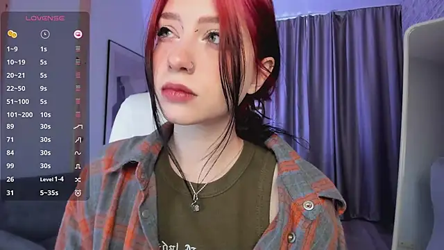 arielabradberry online show from February 2025 01:33:01 PM