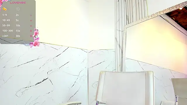 cherrywelll online show from January 2025 05:27:01 AM