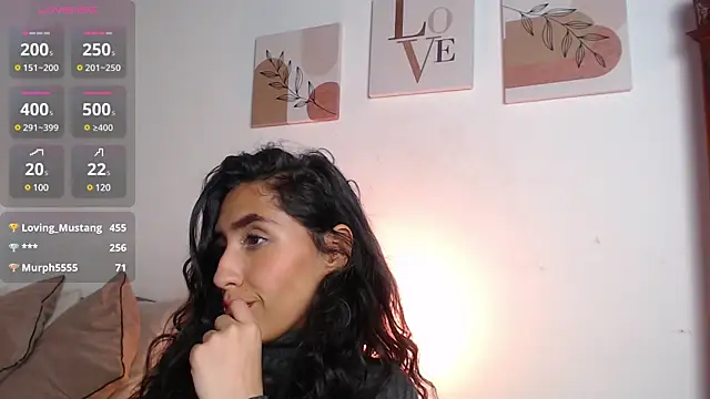 madisex s online show from January 2025 10:19:01 AM