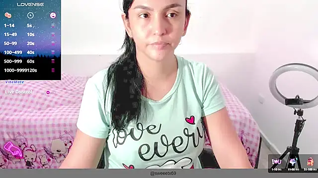 sweeetxxx69 online show from March 2025 11:20:01 AM