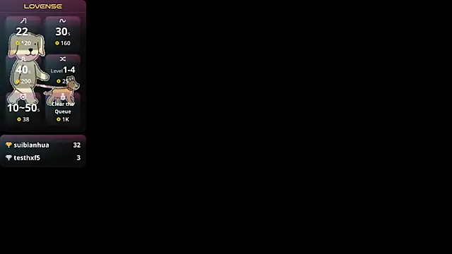 Lovensetest online show from March 2026 08:41:02 AM