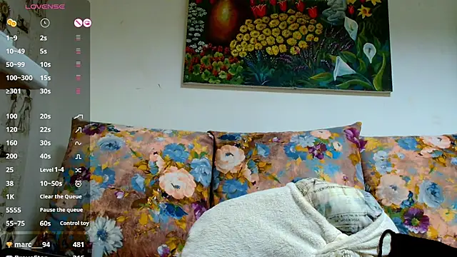 Sophie Bell online show from January 2025 12:04:01 AM