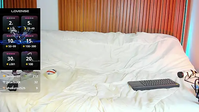 Snapshot of james_lincoln chatting on January 2025 05:28:02 PM james lincoln online show from January 2025 05:28:02 PM