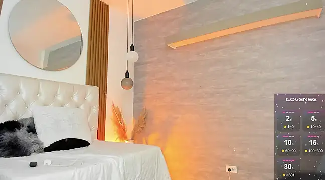 thararouse online show from January 2025 12:18:01 PM