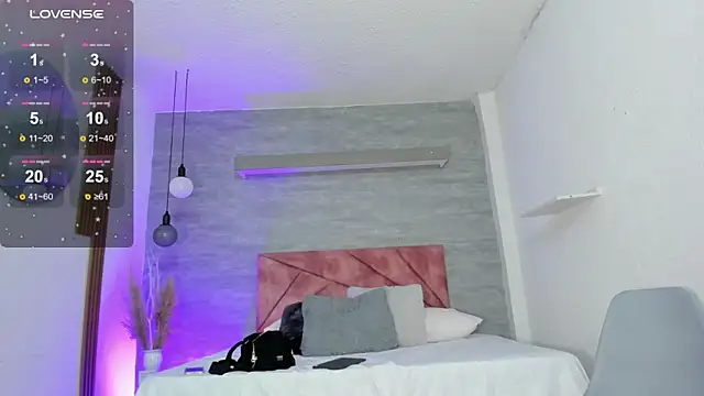 thararouse online show from October 2025 12:24:02 PM