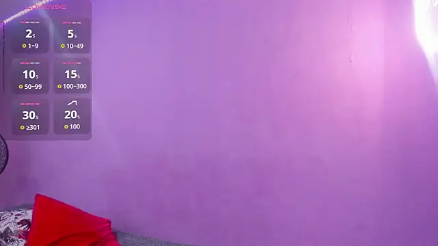 ambersmitx online show from September 2025 02:08:01 PM