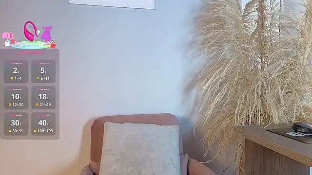 Elecktra sweet online show from January 2026 07:11:01 PM