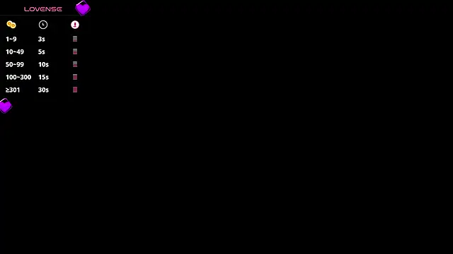 Julieta De Los Angeles online show from January 2025 04:07:01 AM