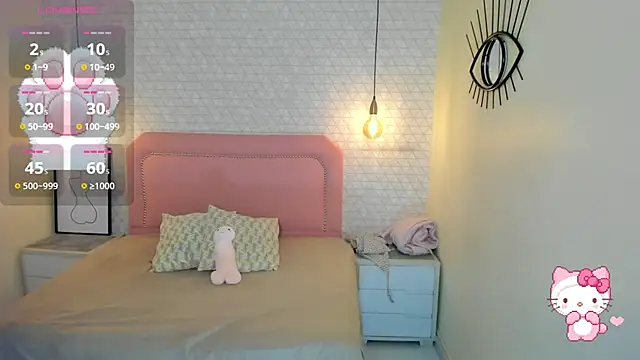 Kittytimberlake online show from March 2026 01:39:02 PM