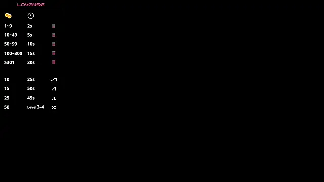 Snapshot of CataLesmes chatting on December 2024 05:08:02 PM CataLesmes online show from December 2024 05:08:02 PM