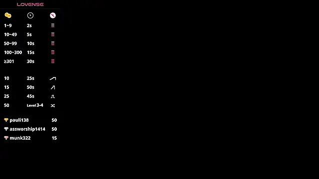 Snapshot of CataLesmes chatting on January 2025 08:00:01 AM CataLesmes online show from January 2025 08:00:01 AM