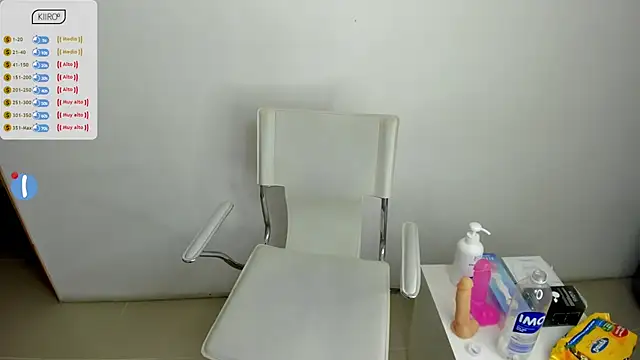 amber martinez online show from March 2025 03:29:02 PM