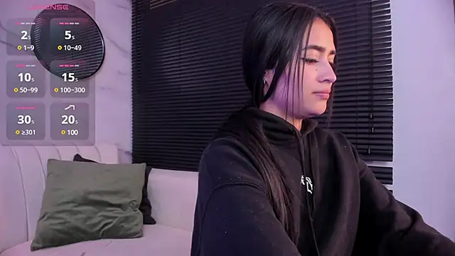 lara madisson online show from January 2025 07:25:01 AM