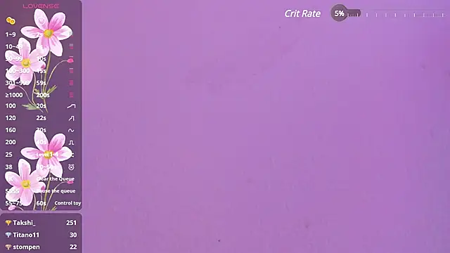 Yuri Stars online show from January 2025 05:52:02 AM