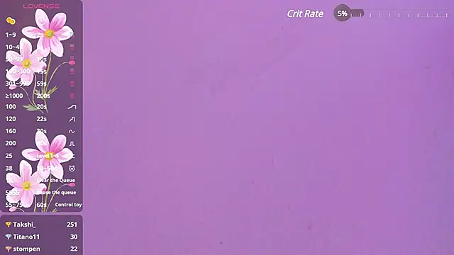 Yuri Stars online show from January 2025 08:54:01 AM