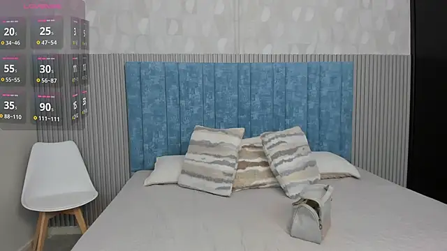 Ivi Akina online show from January 2025 06:21:01 PM