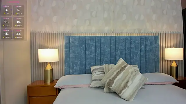 Ivi Akina online show from November 2025 06:18:01 PM