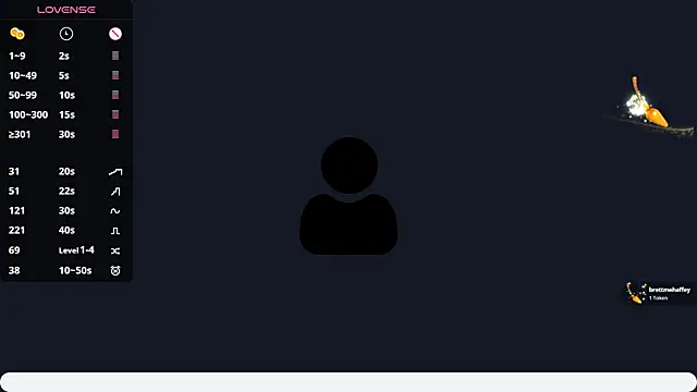 Avrilmoon online show from July 2026 10:22:01 PM