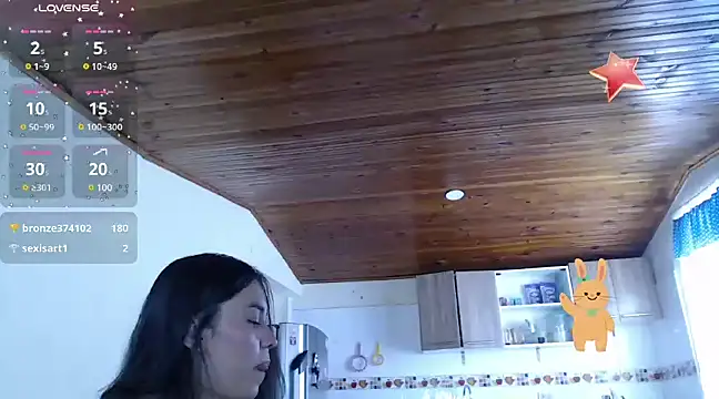 Snapshot of Cuty_sexy_hot chatting on January 2025 02:35:01 PM Cuty sexy hot online show from January 2025 02:35:01 PM