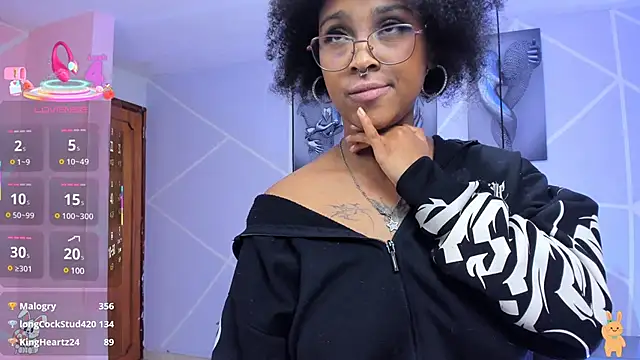 Snapshot of Elith_noa chatting on March 2025 01:49:01 AM Elith noa online show from March 2025 01:49:01 AM