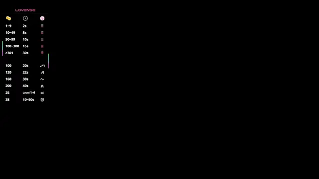 brittany williams  online show from May 2026 12:46:01 PM