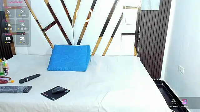 lola hornei online show from February 2025 01:43:01 AM