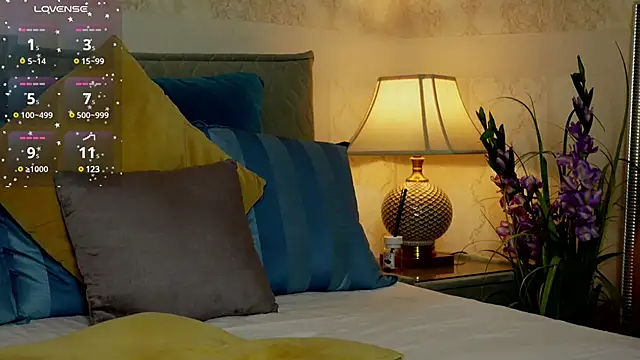 Snapshot of OneOutrageous chatting on March 2025 07:25:01 PM OneOutrageous online show from March 2025 07:25:01 PM