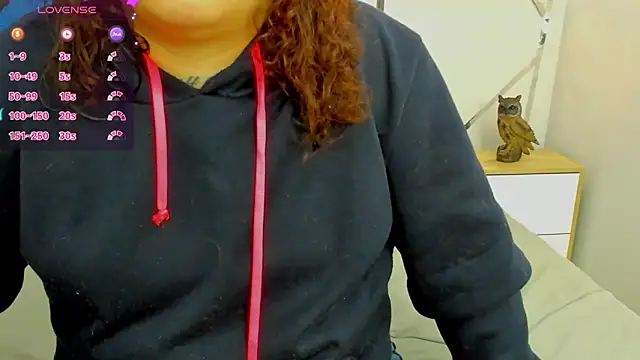 Ayla martinez online show from March 2025 01:54:02 AM