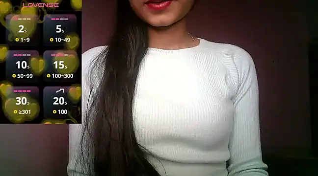 Aaisha urs online show from January 2025 12:33:01 PM