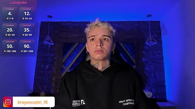 Ian Castillo  online show from February 2026 11:28:01 AM