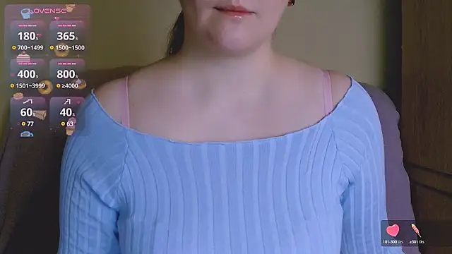 ChubbyMaia online show from March 2025 11:49:02 AM