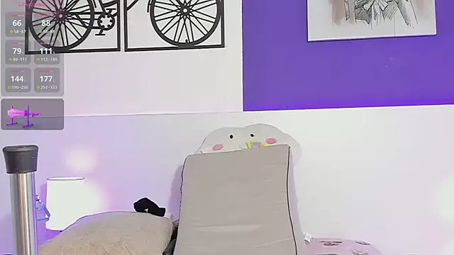 Izzy bellx online show from February 2025 03:23:02 AM