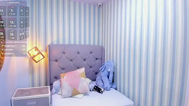 Snapshot of MAILYLOVE1 chatting on March 2025 03:46:02 PM MAILYLOVE1 online show from March 2025 03:46:02 PM