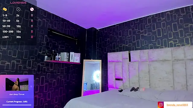 brenda nova18 online show from February 2025 02:54:02 PM