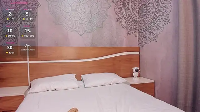 Sensual Sophie  online show from February 2025 10:48:02 AM