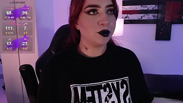 AnnikaMerliahh  online show from February 2025 12:16:02 PM